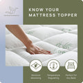 Cooling Mattress Topper - Twin Size | Plush Pad Mattress Topper for Back Pain Relief, 8-21