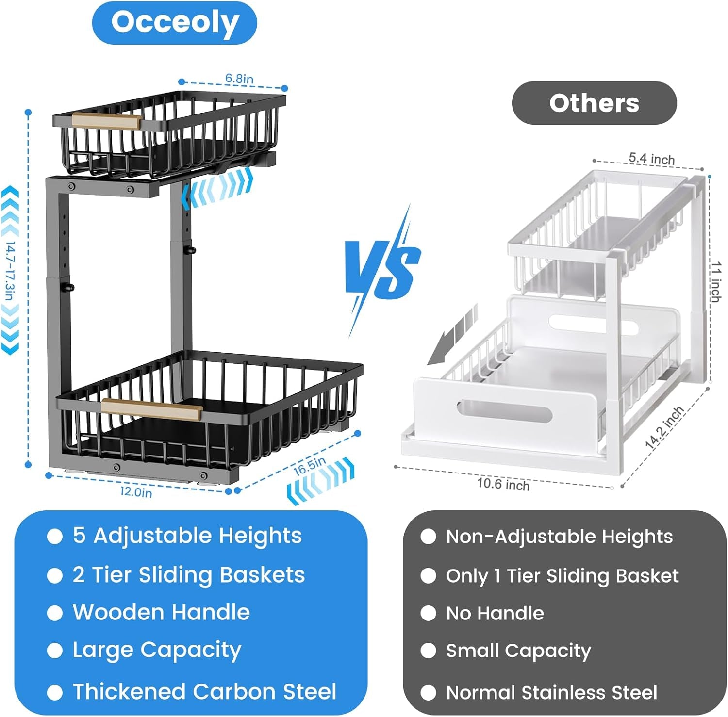 Under Sink Organizer 2 Pack, 2 Tier Upgraded Slide Out under Sink Storage, 5 Height Adjustable Pull Out Cabinet Organizer Drawers for Kitchen Bathroom, Thickened Metal Sink Storage Shelves, Black