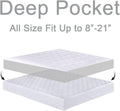 Mattress Topper Queen for Back Pain, Extra Thick Mattress Pad Cover, Plush Pillow Top Overfilled with down Alternative, Deep Elastic Pocket, White