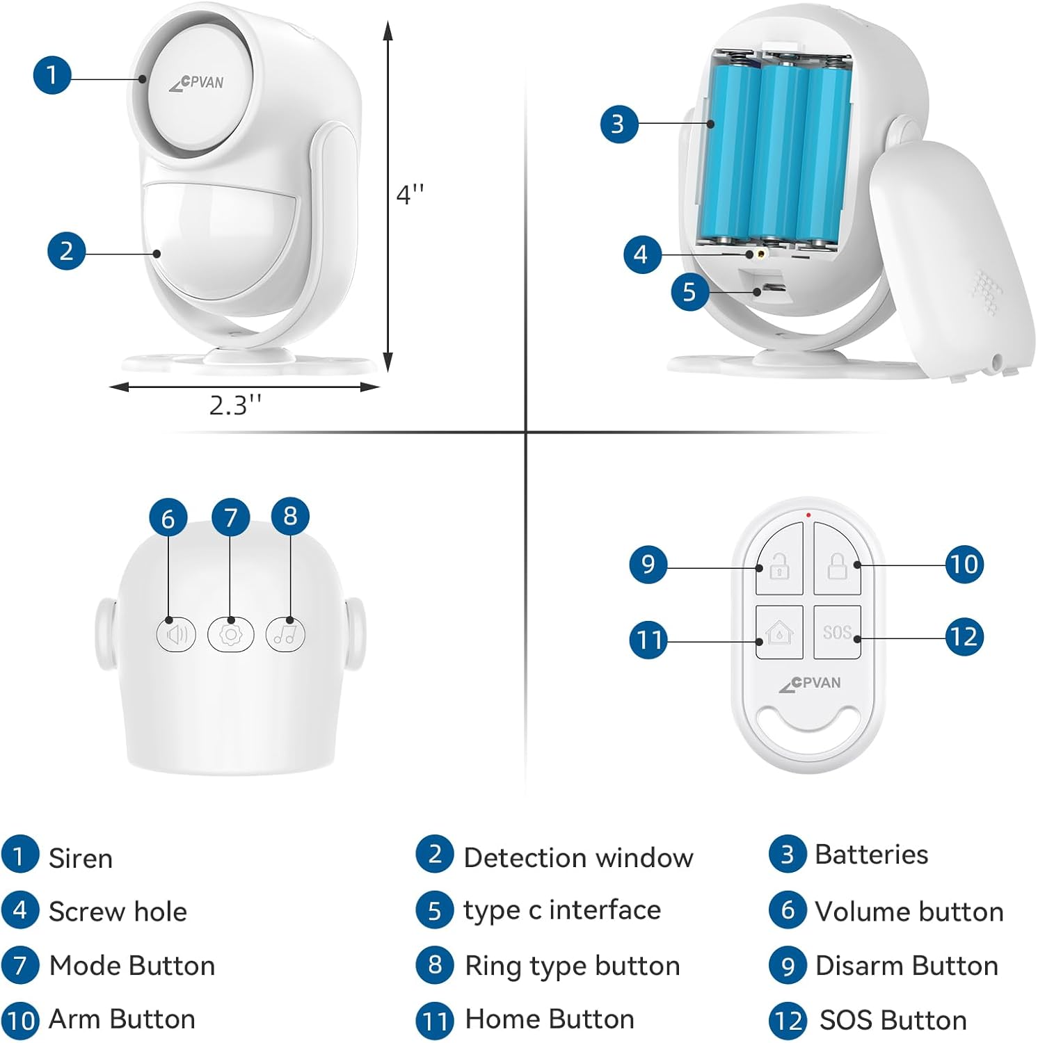 Home Alarm System, Wifi PIR Motion Sensor Alarm, Wireless DIY Smart Door/Window Alarm for Home Security with Phone APP Alert 9 Pieces-Kit (Indoor PIR Alarm Host, 6 Door Sensors, 2 Remotes)