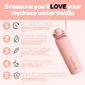 Water Bottle with Time Marker -Large BPA Free Water Bottle & No Sweat Sleeve -Leak Proof Gym Bottle with Fruit Infuser Strainer & Times to Drink -Ideal Gift for Fitness Sports & Outdoors