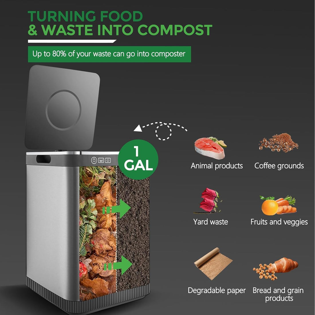 Upgraded Electric Composter, 1 Gallon Largest Smart Indoor Compost Bin Kitchen, 2 Carbon Filter, Food Recycling Composting Odor Free, Converts Waste to Dry Compost, Kitchen Composter 80% Energy Saver