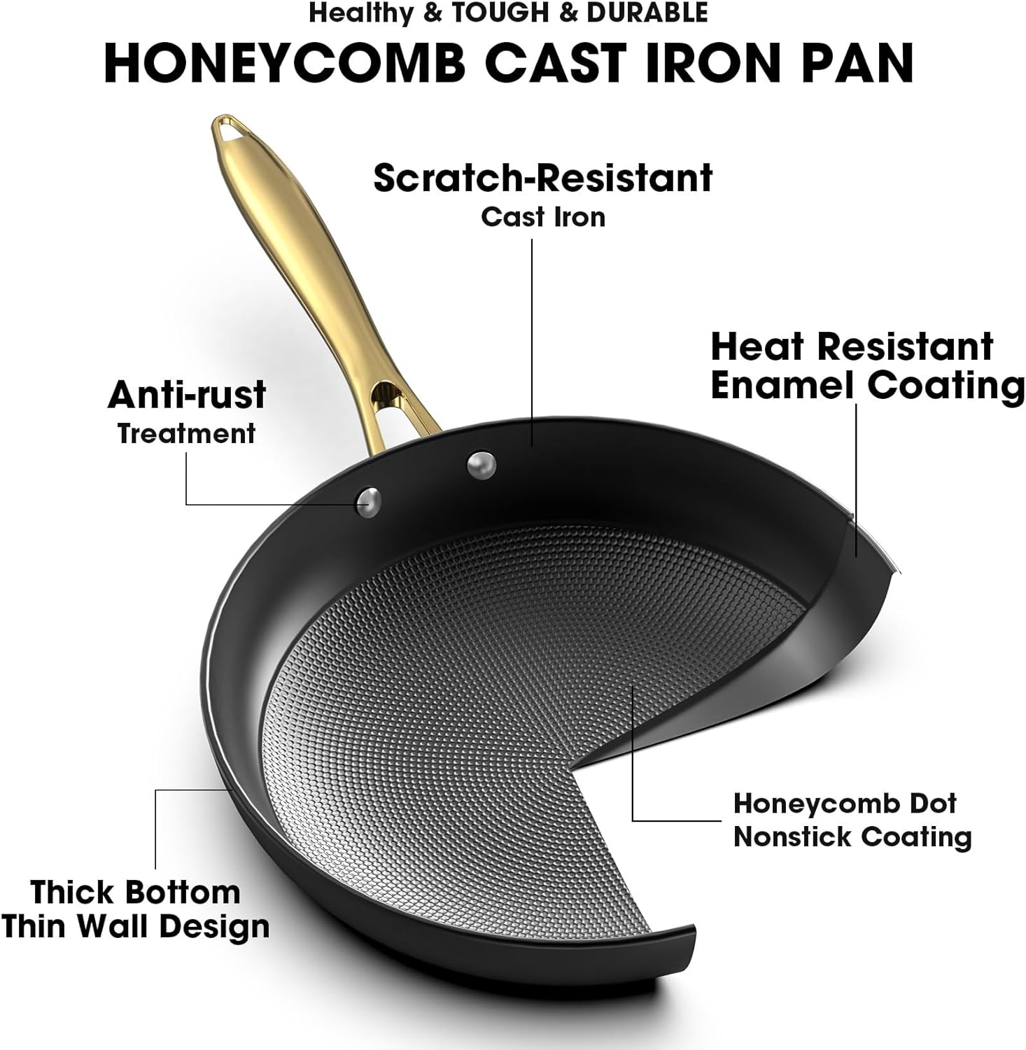 Non Stick Frying Pans, Professional Cast Iron Skillets 2 Pcs - 8 Inch & 10 Inch Frying Pans Nonstick, Honeycomb Long Lasting Nonstick Pots and Pans Set, Gold Handle, Oven Safe Pan