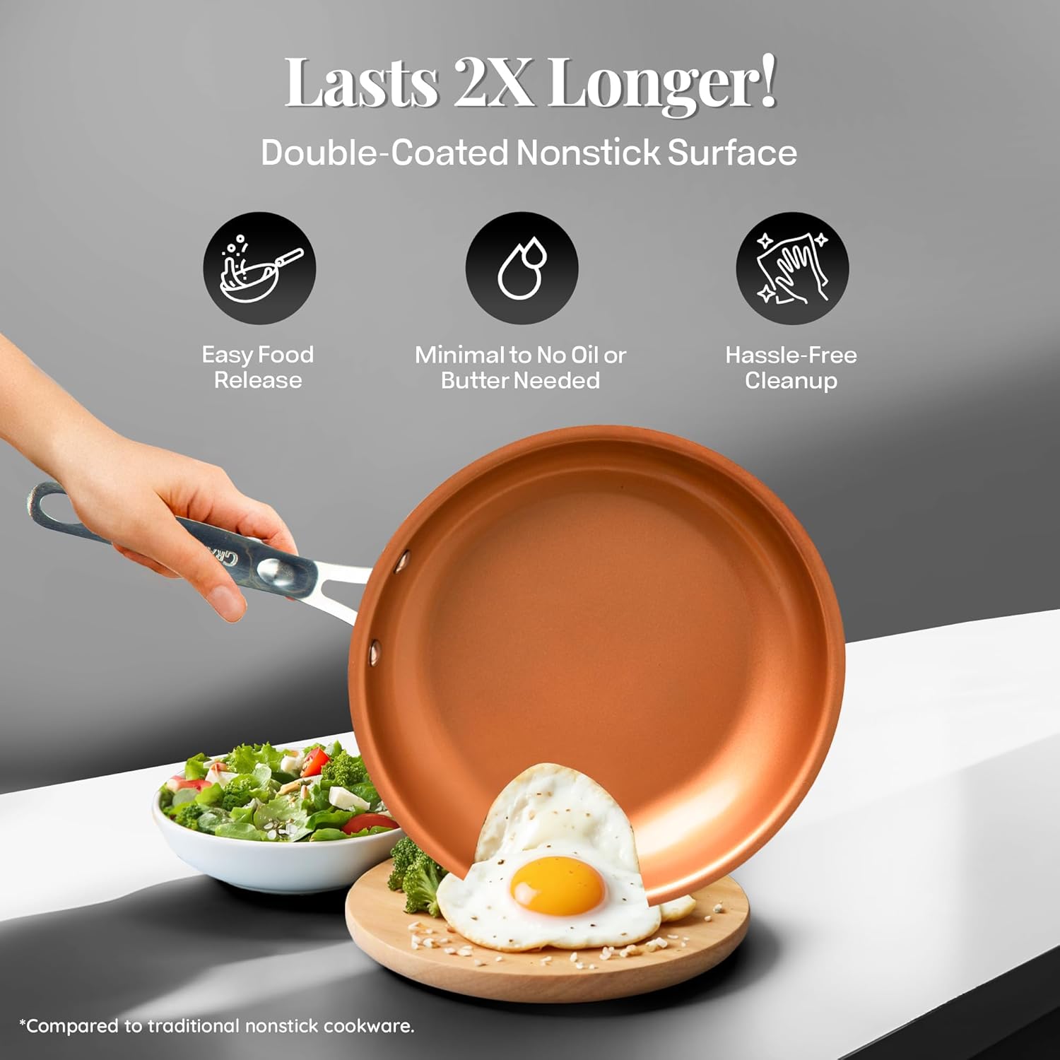 20 Pc Pots and Pans Set, Bakeware Set, Ceramic Cookware Set for Kitchen, Long Lasting Non Stick Pots and Pans Set with Lids Dishwasher / Oven Safe, Non Toxic-Copper