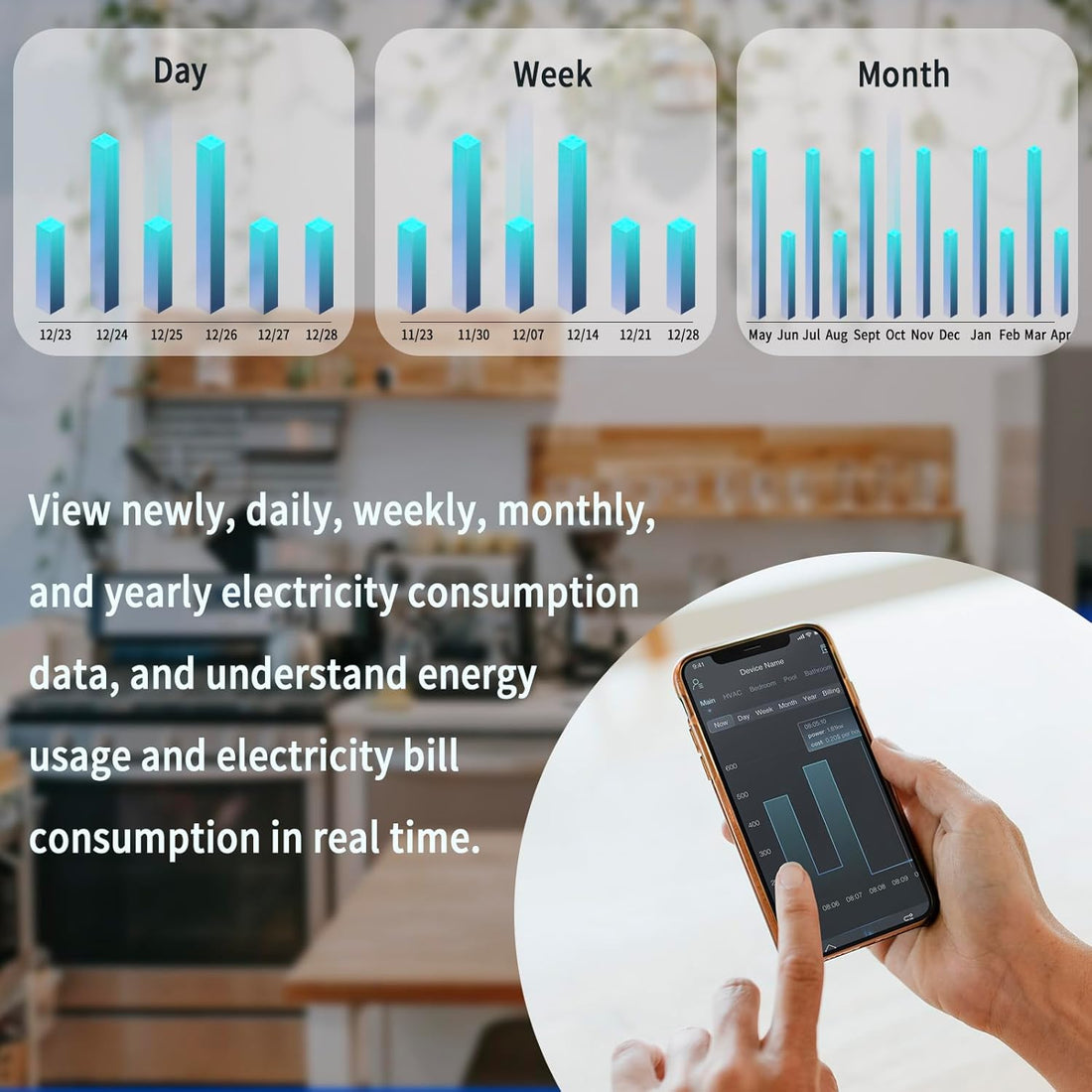 Smart Home Energy Monitor with 16 50A Circuit Level Sensors, Measure Power Usage in Real-Time, Easy Access to Energy Data & History with Mobile App (16 50A Circuit Level Sensors) - for All Phase !