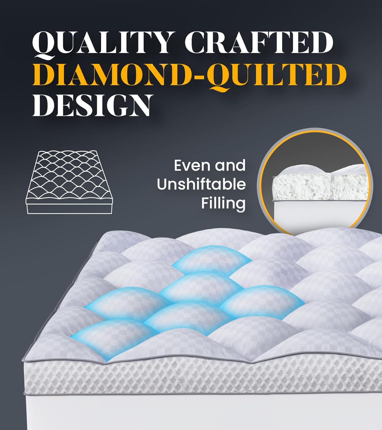 3 Inch Ultra-Fluffy Memory Foam Mattress Topper King for Back Pain, Extra Soft Pillow Top King Mattress Topper with 4X Support, Mattress Pad with Breathable Air Mesh Sides, 6-21'' Deep Pocket