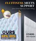 3 Inch Ultra-Fluffy Memory Foam Mattress Topper King for Back Pain, Extra Soft Pillow Top King Mattress Topper with 4X Support, Mattress Pad with Breathable Air Mesh Sides, 6-21'' Deep Pocket