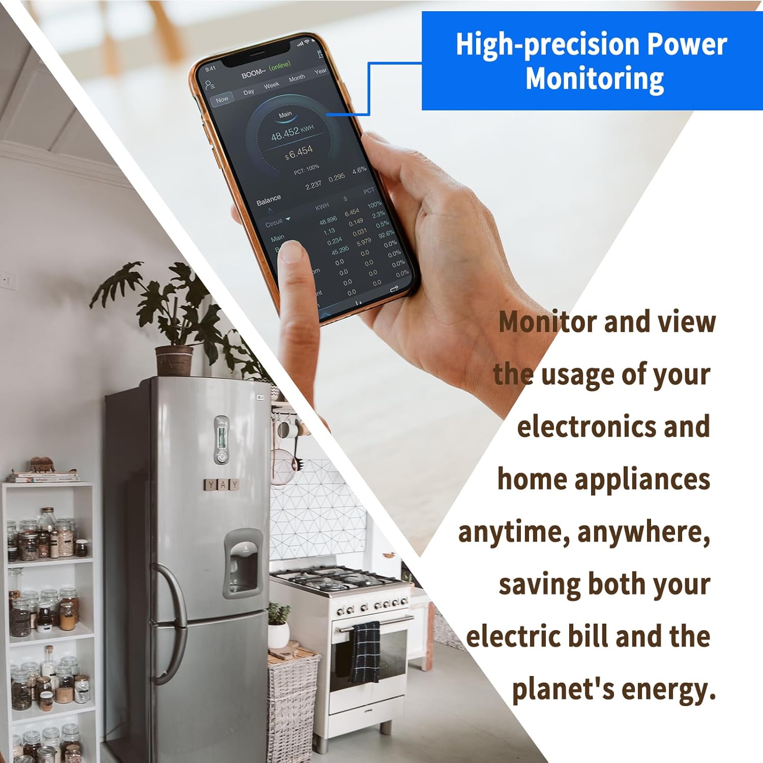 Smart Home Energy Monitor with 16 50A Circuit Level Sensors, Measure Power Usage in Real-Time, Easy Access to Energy Data & History with Mobile App (16 50A Circuit Level Sensors) - for All Phase !