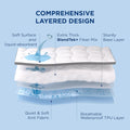 Waterproof Mattress Topper Queen 800GSM Extra Thick Mattress Protector Pillow Top with 8-21