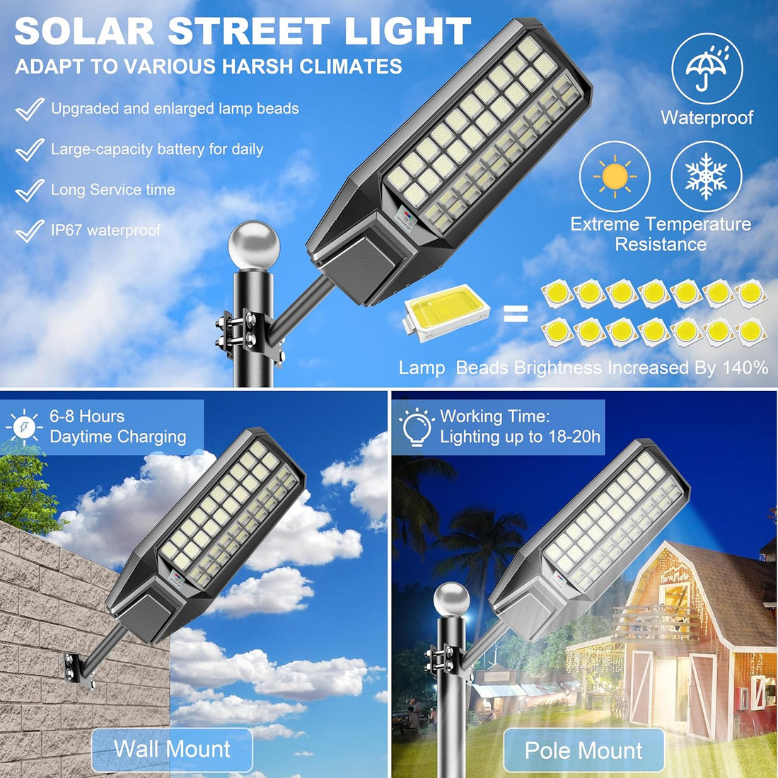 4-Pack 4000W Solar Street Light - 300000 Lumens, Dusk-To-Dawn, Waterproof, Ideal for Commercial & Outdoor Parking Lots - Energy-Efficient Solar-Powered, 3-Year Warranty