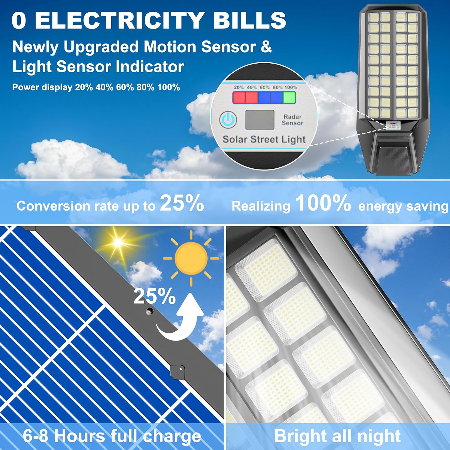 4-Pack 4000W Solar Street Light - 300000 Lumens, Dusk-To-Dawn, Waterproof, Ideal for Commercial & Outdoor Parking Lots - Energy-Efficient Solar-Powered, 3-Year Warranty