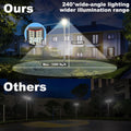 4-Pack 4000W Solar Street Light - 300000 Lumens, Dusk-To-Dawn, Waterproof, Ideal for Commercial & Outdoor Parking Lots - Energy-Efficient Solar-Powered, 3-Year Warranty