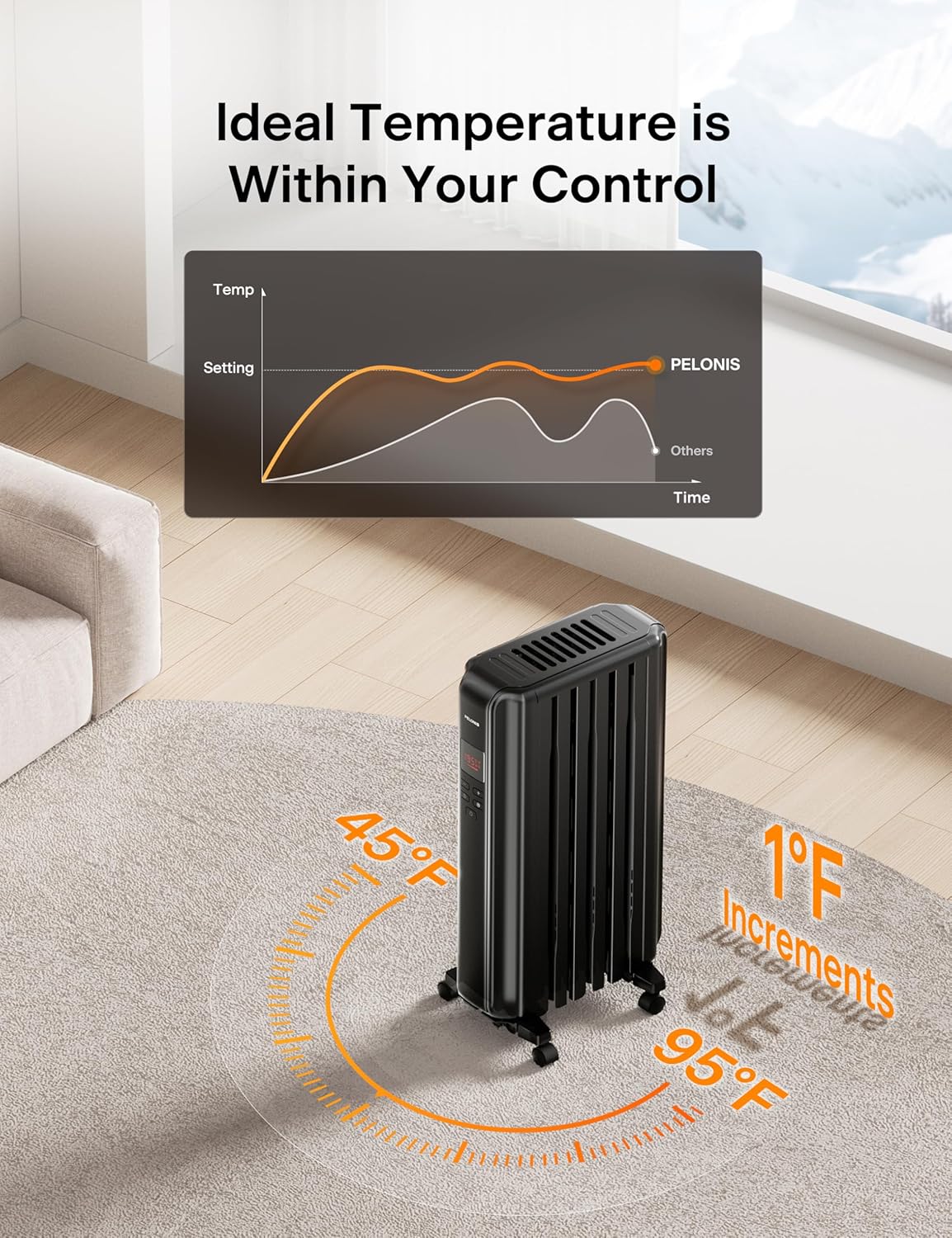 Oil Filled Radiator Heater for Indoor Use Large Room with Remote, Electric Space Heater with Thermostat, Energy Efficient with ECO Mode, 24H Timer, Quiet, Overheat & Tip-Over Protection, 1500W