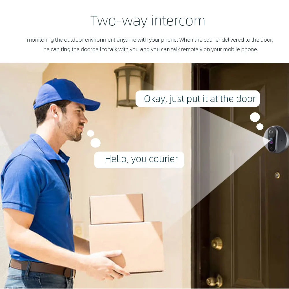 3MP Tuya Smart Life APP Home Battery Wifi Video Digital Door Peephole Viewer PIR IR Door Bell Magic Eye Camera Alexa Google