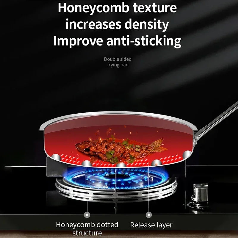 20/26CM Frying Pan Food Grade 304 Stainless Steel Non Stick Pan Honeycomb Pot Bottom Induction Cooker Gas Stove General Wok