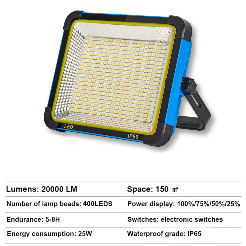 20000LM USB Rechargeable LED Solar Flood Light 10000Mah with Magnet Strong Light Portable Camping Tent Lamp Work Repair Lighting