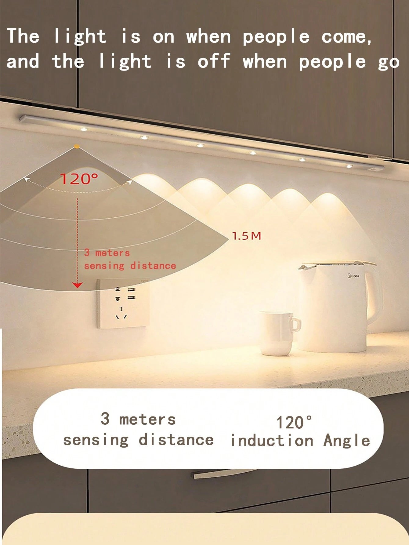 Motion Sensor Light, Cat Eye Light, Cabinet Light, Display Light, Led Light, Tv Light, Mirror Light, Led Motion Sensor Light